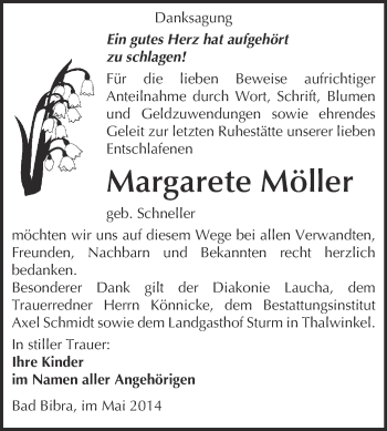 Traueranzeige von Margarete Möller von WVG - Wochenspiegel NMB / WSF / ZTZ