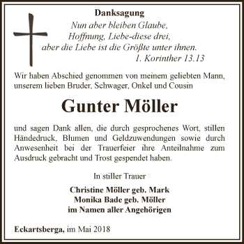Traueranzeige von Gunter Möller von WVG - Wochenspiegel NMB / WSF / ZTZ
