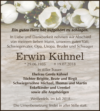 Traueranzeige von Erwin Kühnel von WVG - Wochenspiegel NMB / WSF / ZTZ
