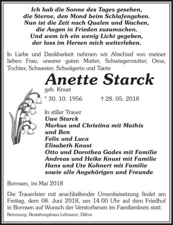 Traueranzeige von Anette Starck (geb. Knust)  von Magdeburger Volksstimme
