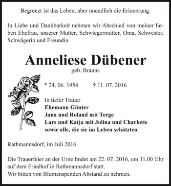 Traueranzeige von Anneliese Dübener (geb. Brauns)  von Magdeburger Volksstimme