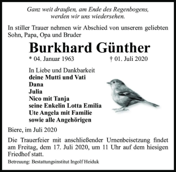 Traueranzeige von Burkhard Günther  von Magdeburger Volksstimme