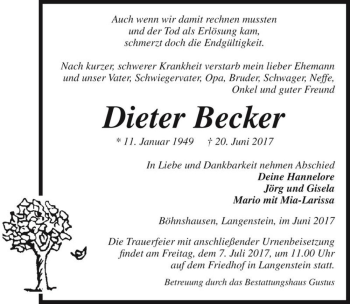 Traueranzeige von Dieter Becker  von Magdeburger Volksstimme
