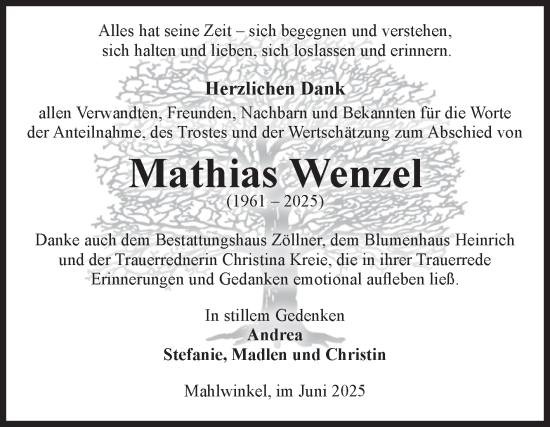 Traueranzeige von Mathias Wenzel von Volksstimme Altmark Ost